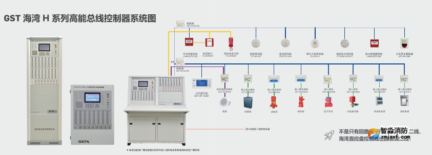 海灣JB-QB-GST1500H/GST5000H/GST9000H火災(zāi)報警控制器/高能消防主機技術(shù)指標
