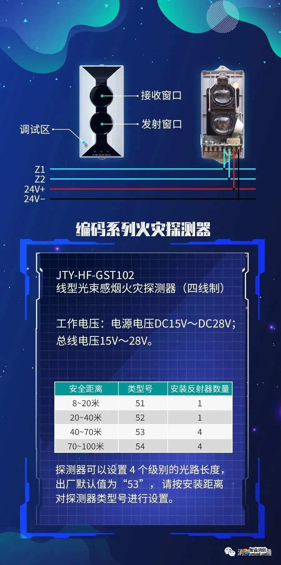 海灣線型光束探測器(紅外對射)接線安裝 海灣線型光束探測器(紅外對射)接線安裝