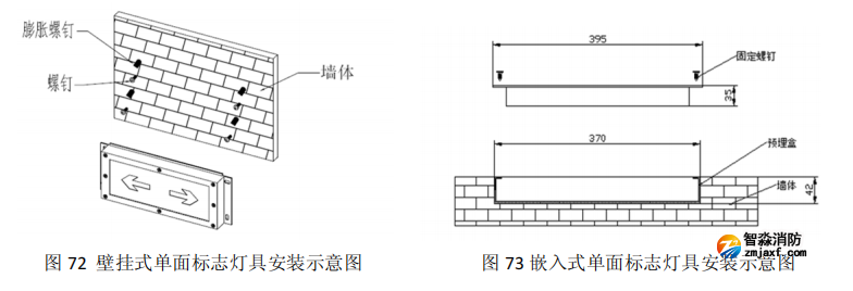 HW-BLJC-1LREI0.5W-VN753集中電源集中控制型消防應(yīng)急標(biāo)志燈具安裝 HW-BLJC-1LREI0.5W-VN753集中電源集中控制型消防應(yīng)急標(biāo)志燈具安裝
