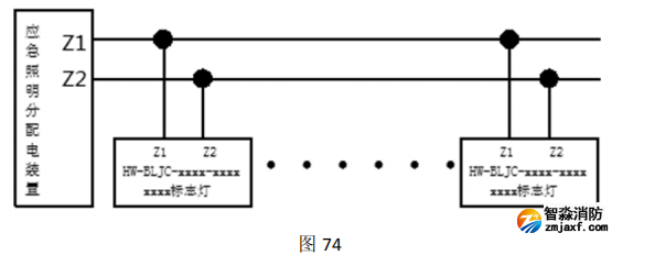 HW-BLJC-1LREI0.5W-VN753集中電源集中控制型消防應(yīng)急標(biāo)志燈具接線 HW-BLJC-1LREI0.5W-VN753集中電源集中控制型消防應(yīng)急標(biāo)志燈具接線