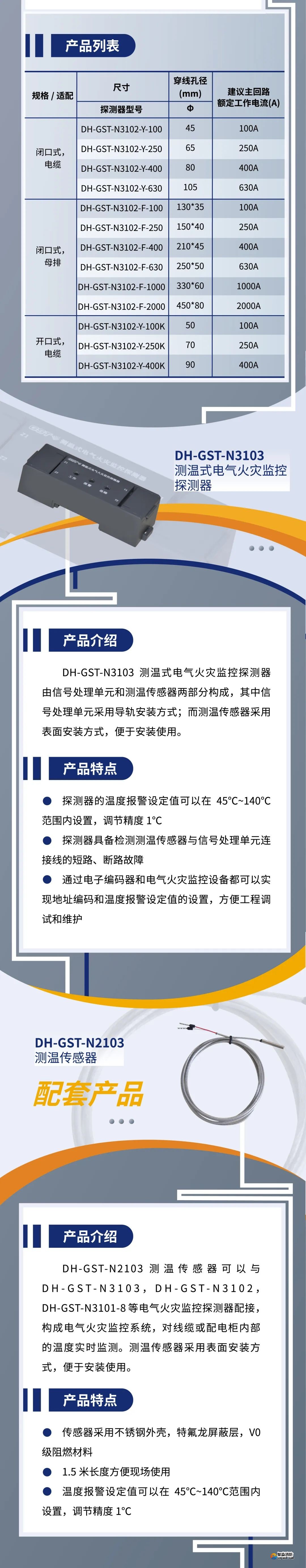 海灣消防新一代組合式電氣火災監(jiān)控探測器產品上市