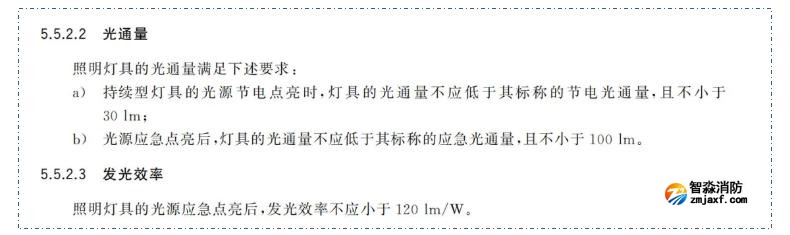 新國標《消防應(yīng)急照明和疏散指示系統(tǒng)》GB17945-2024九大重點變化內(nèi)容需注意