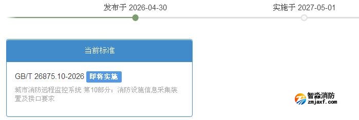 GB/T 26875.10-2026《城市消防遠(yuǎn)程監(jiān)控系統(tǒng)第10部分：消防設(shè)施信息采集裝置及接口要求》