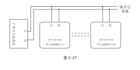 GST-LD-8316轉(zhuǎn)換開關(guān)應(yīng)用方法