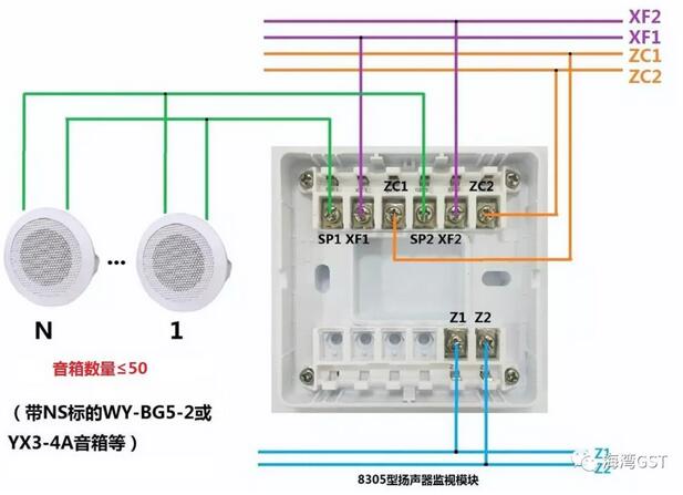 8305揚聲器監(jiān)視模塊（兩線制廣播模塊，可檢測揚聲器丟失）接線方法：