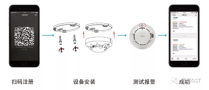 海灣NB-loT感煙探測器安裝調(diào)試方便