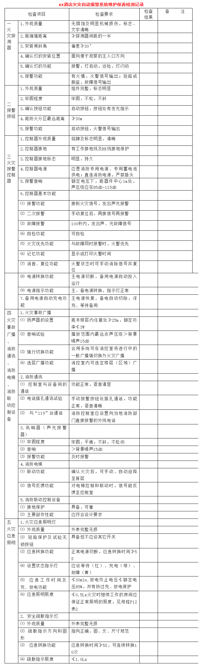 火災(zāi)自動報(bào)警系統(tǒng)維護(hù)保養(yǎng)檢測記錄
