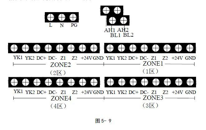 GST-QKP04、GST-QKP04/2氣體滅火控制器接線端子示意圖