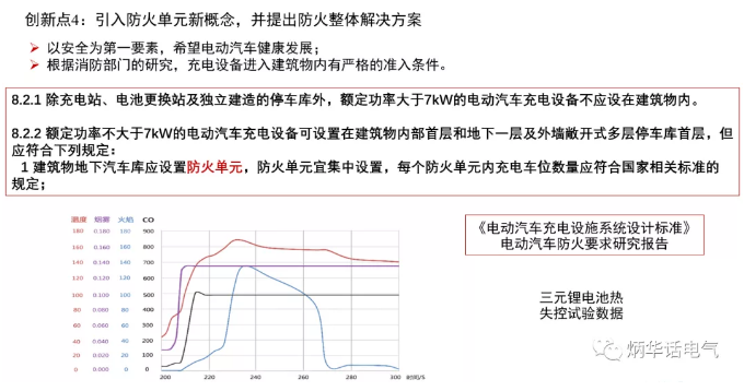 《電動(dòng)汽車充換電設(shè)施系統(tǒng)設(shè)計(jì)標(biāo)準(zhǔn)》